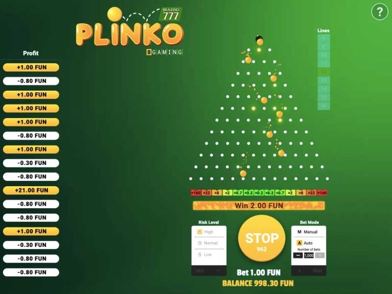 Стратегия игры Brazino Plinko