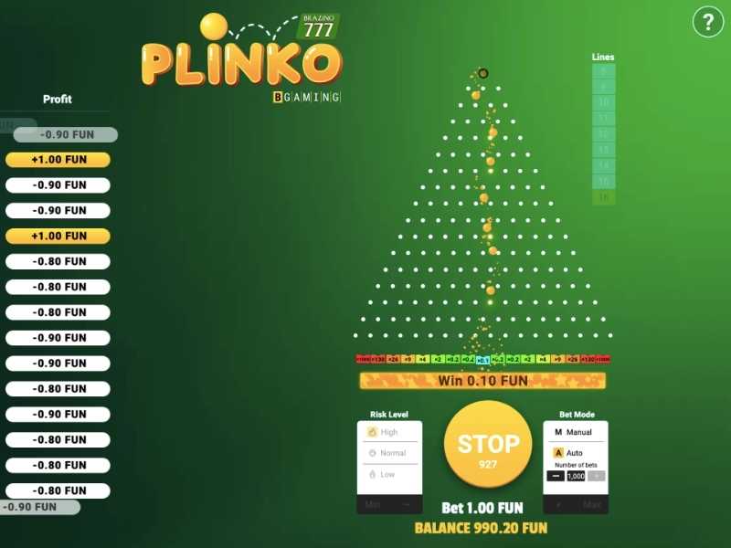 правила игры в Brazino Plinko