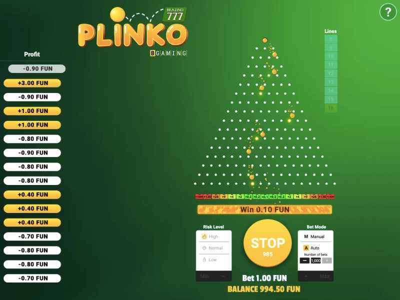 principales características de Brazino Plinko