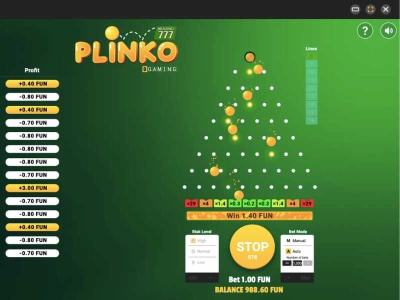 заключительный вывод по игре Brazino Plinko