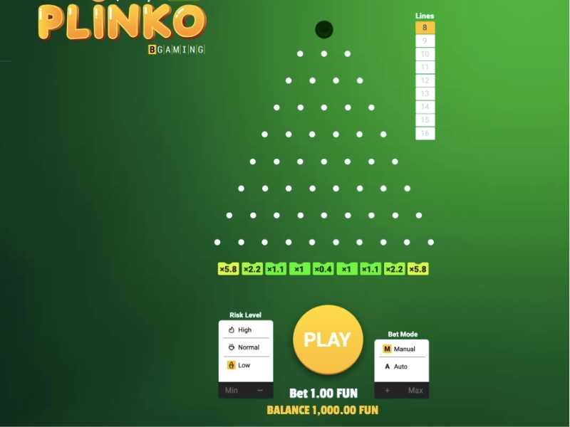 как выбрать казино для Brazino Plinko