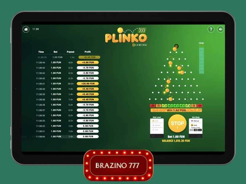 основные характеристики игры Brazino Plinko