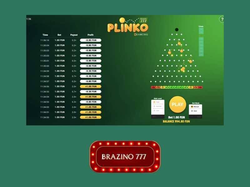 достоинства и недостатки Brazino Plinko