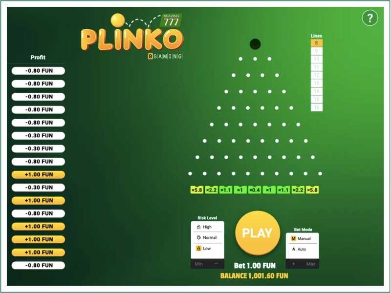 mecánica del tragamonedas Brazino Plinko